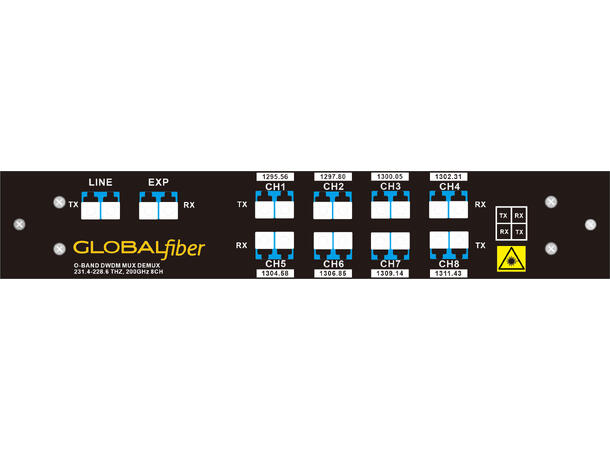 GLOBALfiber 8 ch. O-Band DWDM Mux+Demux O-Band 1295.56nm-1311.43nm 200GHz LC LGX 