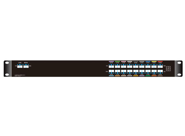 GLOBALfiber 18ch CWDM Mux/Demux 19" 1RU C27-C61 + Monitor port, LC 