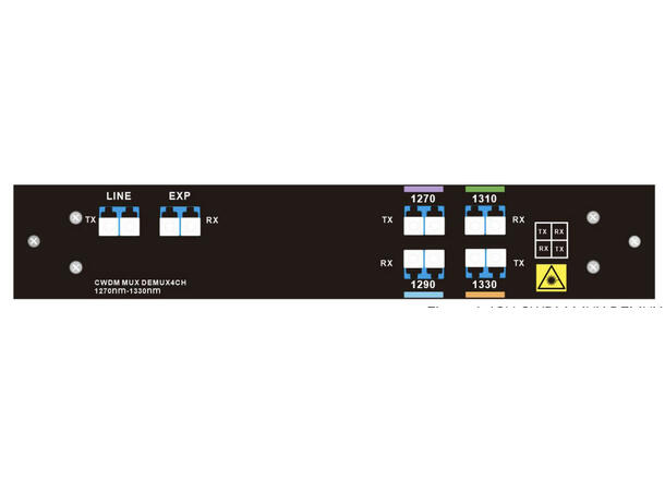 GLOBALfiber 4ch CWDM Mux/Demux, LGX C1270-C1330nm, LC, for QSFP+/QSFP28 