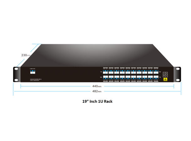 GLOBALfiber 20ch. DWDM Mux/Demux 19"1RU C21-C60 1310nm 100GHz Single Fiber B 