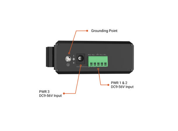 Industrial Media Converter -20 to 70C 2×10/100Base-TX RJ45+1x100Base SFP port 