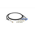 QSFP-DD 400G to 4x100G QSFP56 Twinax Passive Breakout DAC