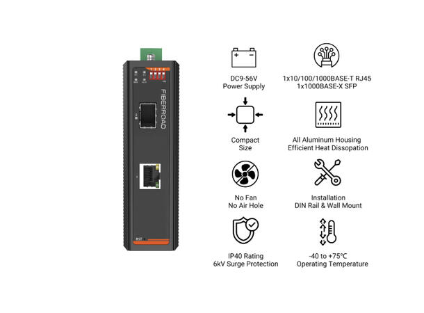 Industrial Managed Media Conv -40 to 75C 1×10/100/1000Base-TX RJ45+1x1G SFP port 