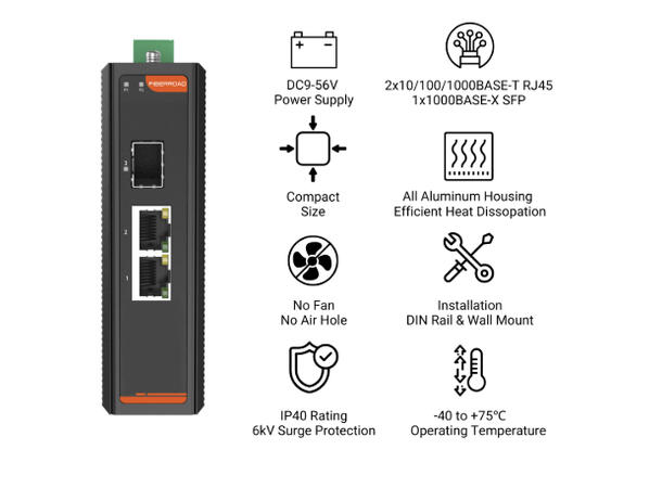 Industrial Media Converter -40 to 75C 2×10/100/1000Base-TX RJ45+1x1G SFP port 