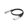 OSFP 800G FTF to 2x400G FLT NDR InfiniB Passive Direct Attach Cable