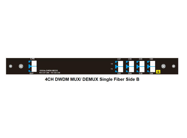 GF DWDM MUX//DEMUX 4CH 8Waves CH53-CH60 EXP Port Single fiber LC/UPC LGX4 Side B 