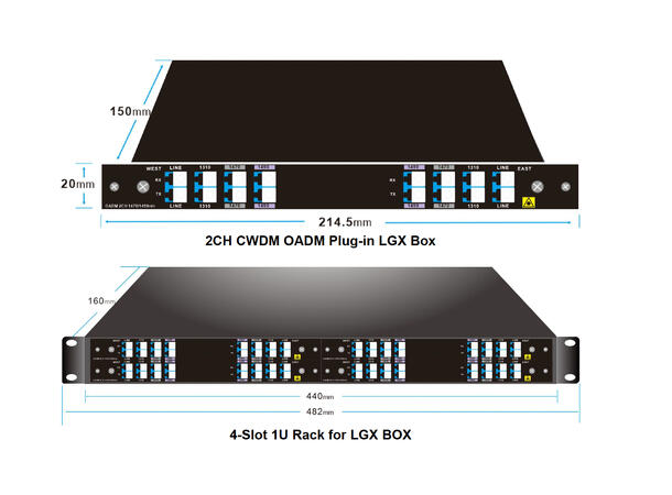 GLOBALfiber 2+1 ch. CWDM OADM Cxx & Cxx + 1310nm WB east+west LC LGX4 