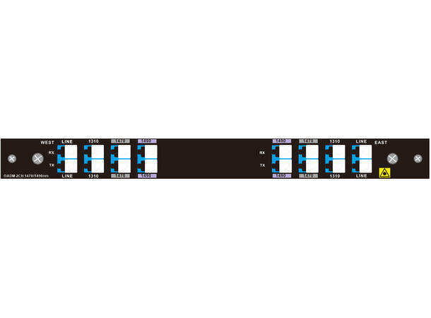 GLOBALfiber 2+1 ch. CWDM OADM Cxx & Cxx + 1310nm WB east+west LC LGX4 