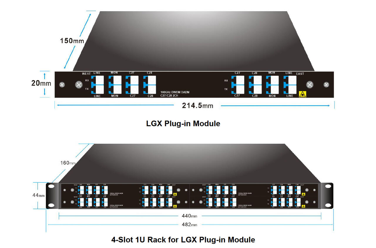 GF DWDM OADM Add&Drop 2CH West&East Cxxyy Monitor p. Dual fiber LC/UPC ...