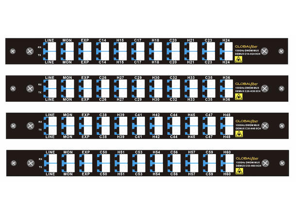 GLOBALfiber 8ch DWDM Mux+Demux, LGX4 C25-H36 150GHz+EXP port I-Temp  LC 