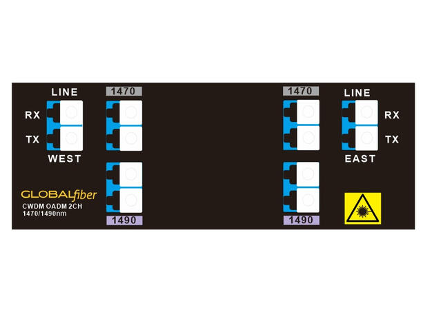 GLOBALfiber 2 ch. CWDM OADM LC/UPC C51 & C53 east+west DIN Mounitng Box 