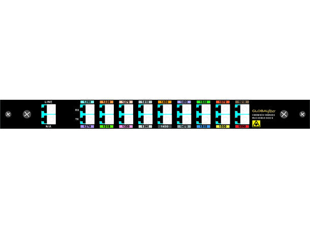 GLOBALfiber 9ch CWDM BiDi Mux/Demux B 1270-1610nm LC/UPC  LGX4 440*160*44mm 