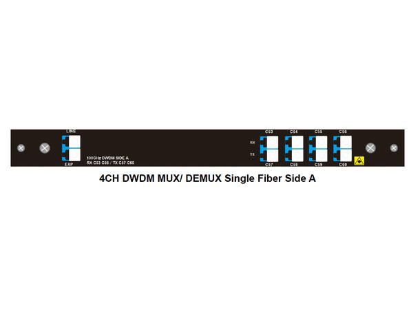GF DWDM MUX//DEMUX 4CH 8Waves CH53-CH60 EXP Port Single fiber LC/UPC LGX4 Side A 