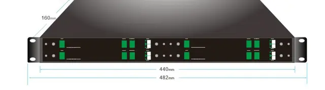 4-kanals CEx WDM GPON GF-2C-S-LGX04-XGSPON