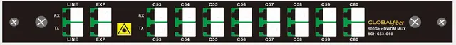DWDM Mux/Demux GF-DMD8-1U01-C5360LA